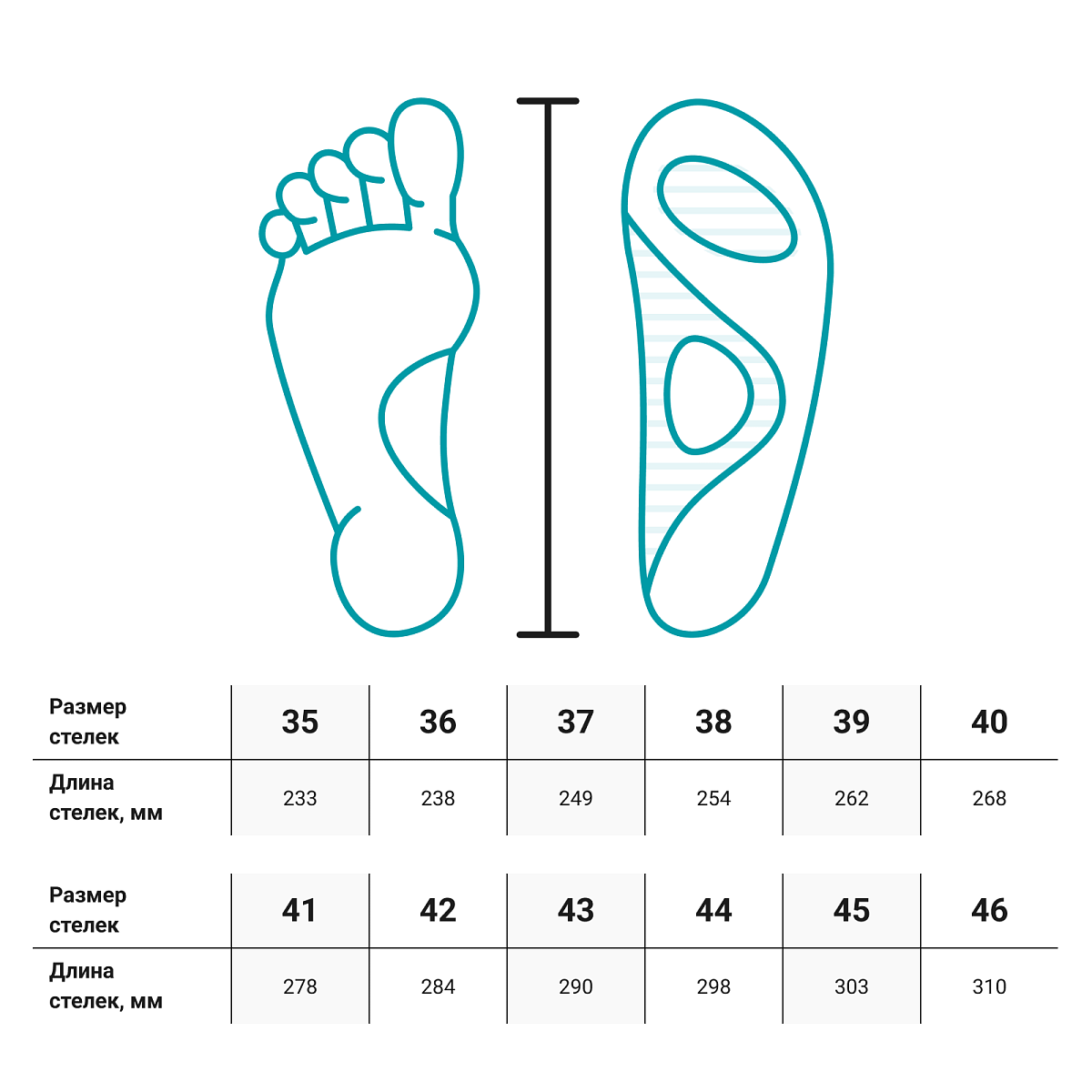 Стельки ортопедические АХ1172 ORTMANN, жесткие / каркасные купить в OrtoMir24